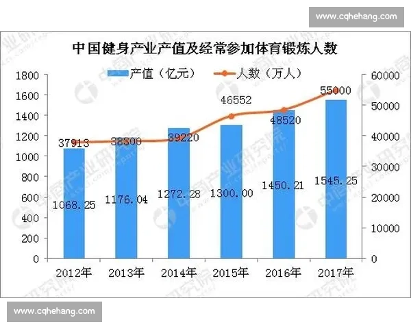 全面解析现代体育项目发展趋势与全民健身实践路径探索