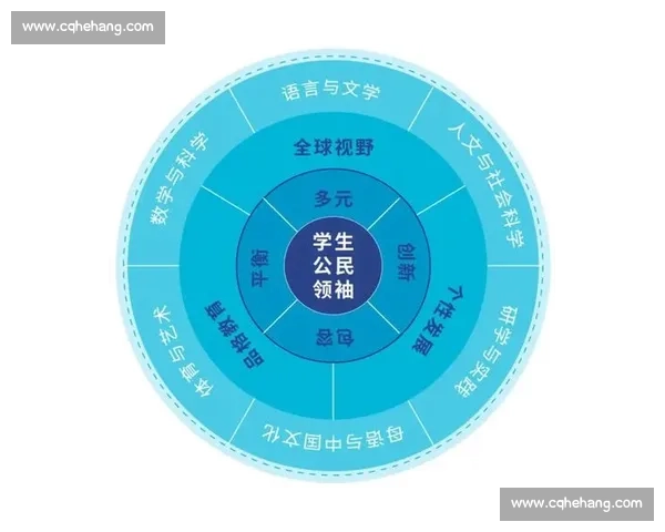 全球视野下体育文化交流的创新发展与合作探索
