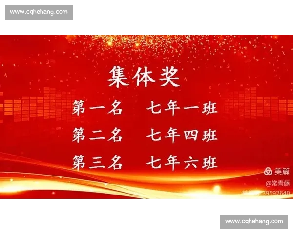 运动员心理调适与竞技表现提升的综合支持策略研究
